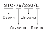 Structural solution